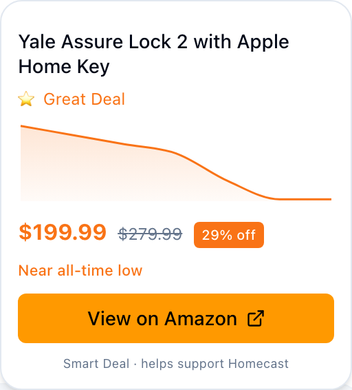 Deal popover with price history