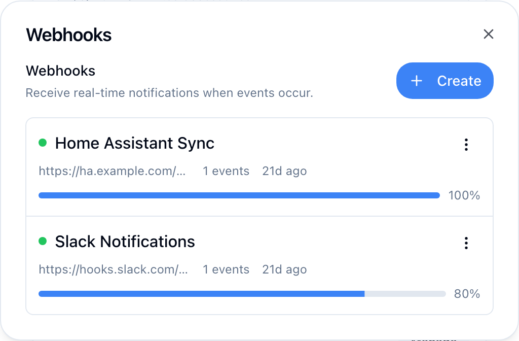 Webhook management
